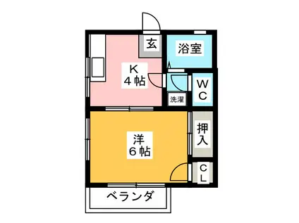 ビューティハイム草柳NO.2(1K/1階)の間取り写真