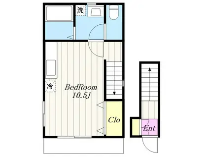 ルミエール(ワンルーム/2階)の間取り写真