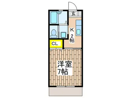 第2コーポさつき(1K/1階)の間取り写真