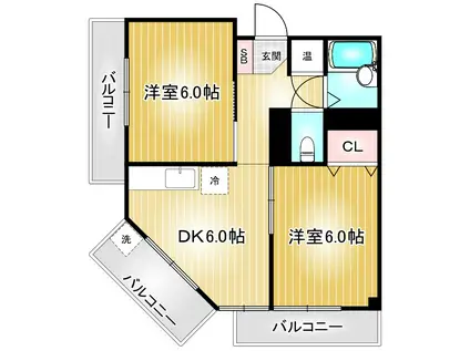 福信ビル(2DK/3階)の間取り写真