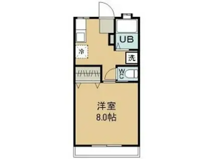 松島コーポ(1K/1階)の間取り写真