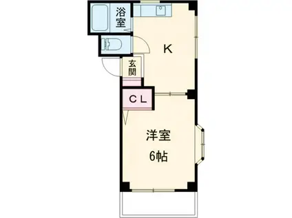 フルネスパートII(1DK/1階)の間取り写真