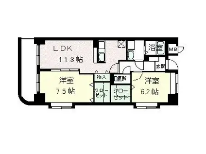 ラポール西大島イースト(2LDK/5階)の間取り写真