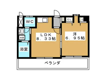 カサイマンション(1LDK/2階)の間取り写真