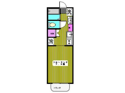 エステートピア青木(1K/2階)の間取り写真