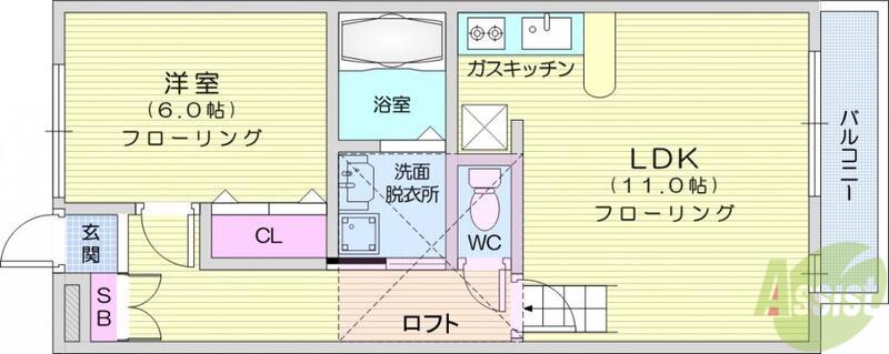 キャステール砂押2(1LDK/2階)の間取り写真