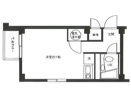 都営大江戸線 牛込柳町駅 曙橋駅 駅近 礼無 2階 鉄筋 音漏れ減(ワンルーム/2階)の間取り写真
