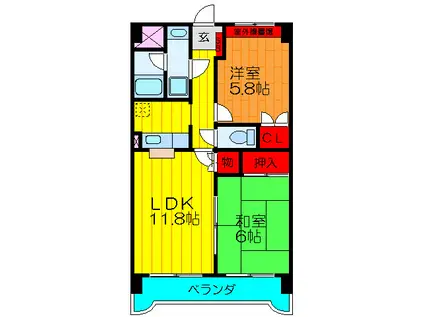 グレイシィーフジ(2LDK/5階)の間取り写真