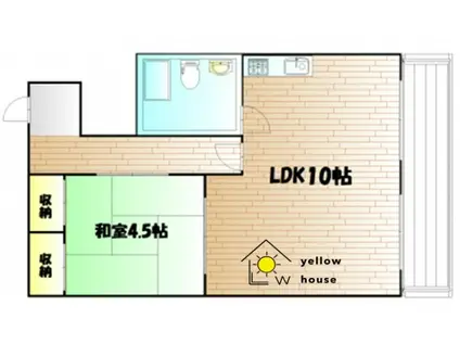ヨネダ第1ビル(1LDK/3階)の間取り写真