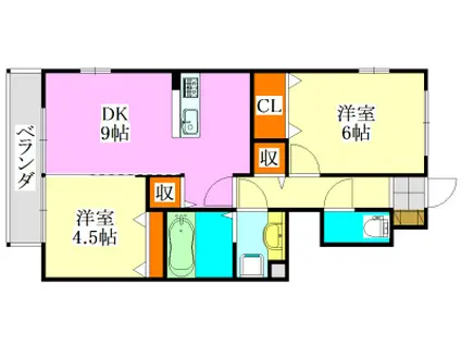 カラマ ハレ(2DK/1階)の間取り写真