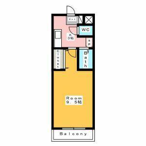 A・CITY明治本町(1K/1階)の間取り写真