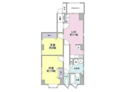 メゾン・ド・ボクスイ(2LDK/2階)の間取り写真