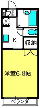メイプルハイツ(1K/2階)の間取り写真