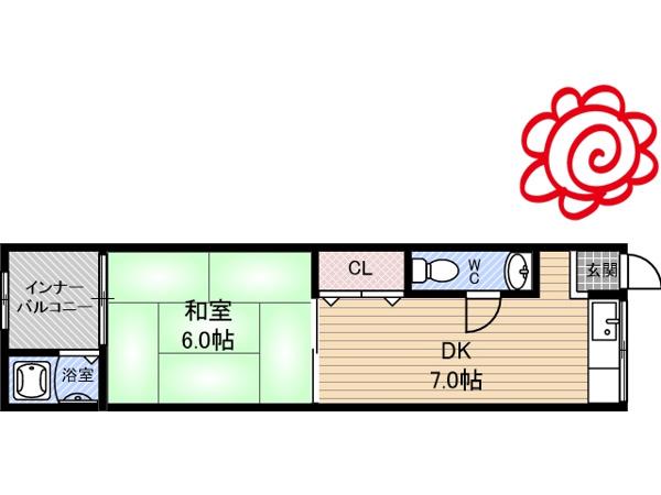 稲田大発マンション(1DK/2階)の間取り写真