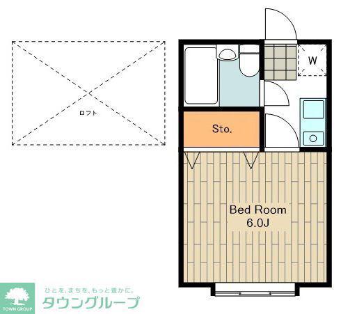 スピードスターハウス(1K/2階)の間取り写真