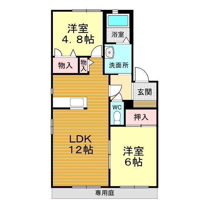 ディアス稗田(2LDK/1階)の間取り写真