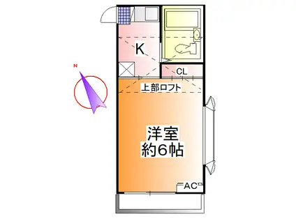 ロジュール南台(1K/2階)の間取り写真