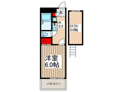 レオパレスFLAT浦和(1K/6階)の間取り写真