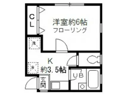 SUGI HOUSE(1K/2階)の間取り写真