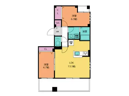 ブールバール新綱島(2LDK/2階)の間取り写真