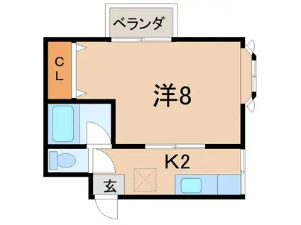 リオグランデ(1K/2階)の間取り写真