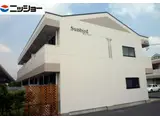 サンバード
