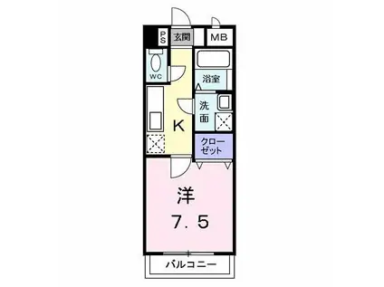 アヴァンティ(1K/2階)の間取り写真