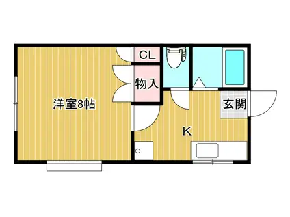 パストラル(1K/2階)の間取り写真
