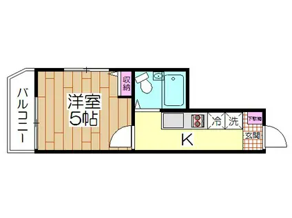 スターライト西新井(1K/1階)の間取り写真