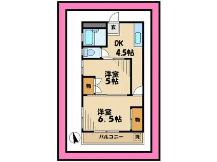 COMFORT INAGI(2K/2階)の間取り写真