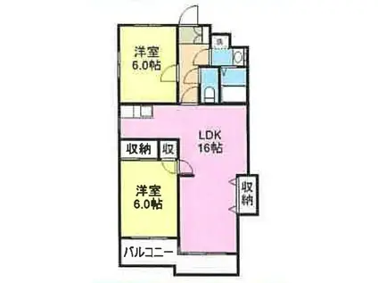 コーポ中山B(2LDK/1階)の間取り写真
