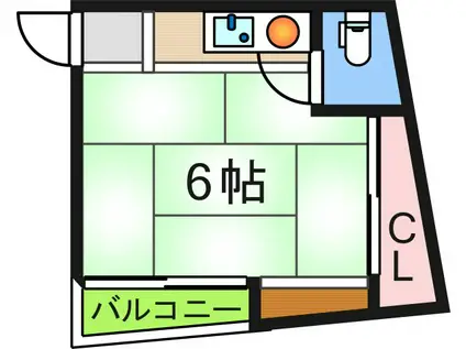 平和ハイツ(ワンルーム/2階)の間取り写真