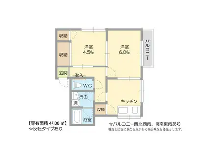 マンションK(2DK/1階)の間取り写真