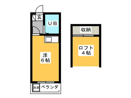 ルミエール広田(1K/2階)の間取り写真