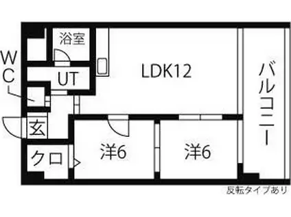 PLUMOSUS(2LDK/6階)の間取り写真