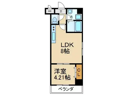 ラルゴ初町(1LDK/3階)の間取り写真