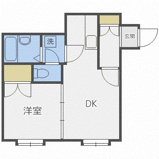 ビューフラット宮の沢(1LDK/2階)の間取り写真