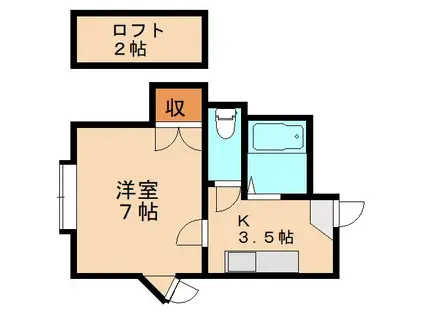 キングドマーニ(1K/1階)の間取り写真