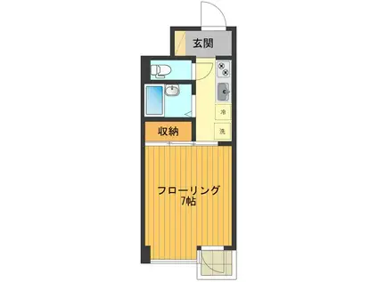 イグレック立川(1K/7階)の間取り写真