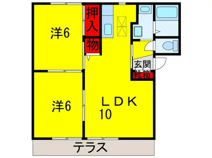 フォーレス姉崎A(2LDK/1階)の間取り写真