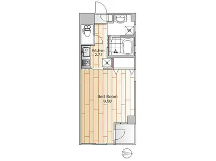 グリーンアース(1K/3階)の間取り写真