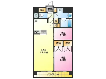 GOTEN武蔵小杉(2LDK/9階)の間取り写真