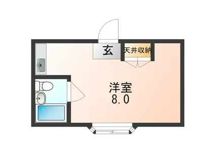 アライズ(ワンルーム/5階)の間取り写真