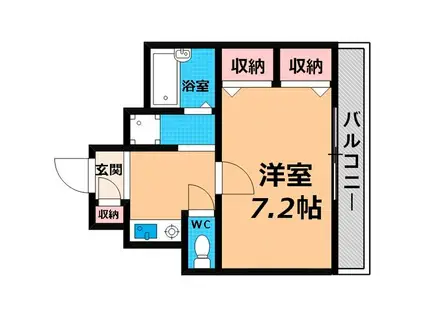 オズレジデンス野江(1K/2階)の間取り写真