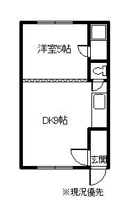 パルハイツI(1DK/2階)の間取り写真