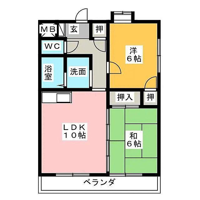 エクセル六が池(2LDK/2階)の間取り写真