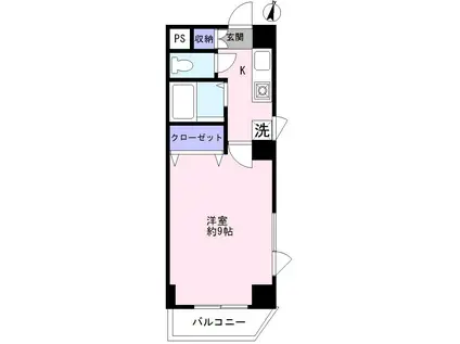 コンフォルトナルミセカンド(1K/5階)の間取り写真