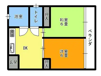 真鶴ビル(2DK/3階)の間取り写真