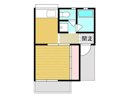 ラフォーレ石岡A棟(1K/1階)の間取り写真