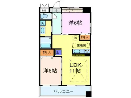 第20関根マンション(2LDK/4階)の間取り写真